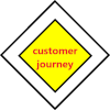 Customer Journey